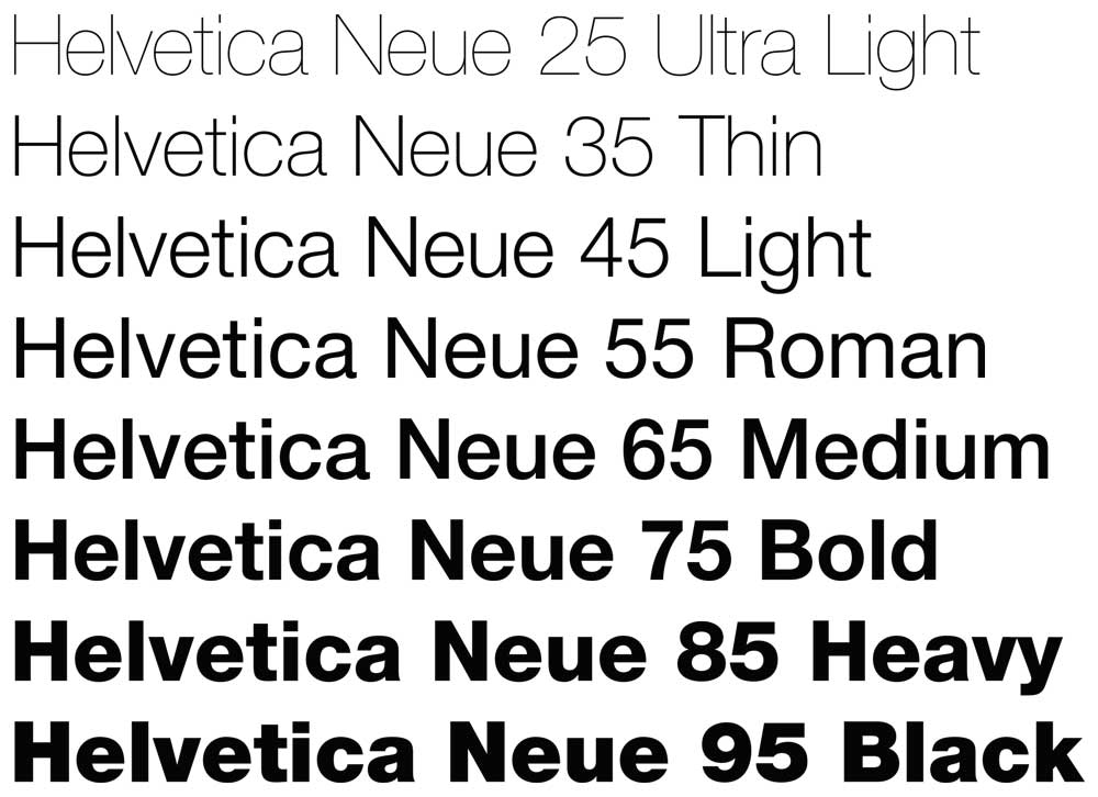 La classifica delle font più usate dai designer Un mondo di carta